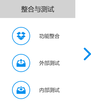 大尚網(wǎng)絡(luò)網(wǎng)站建設(shè)、大尚網(wǎng)絡(luò)軟件開(kāi)發(fā)