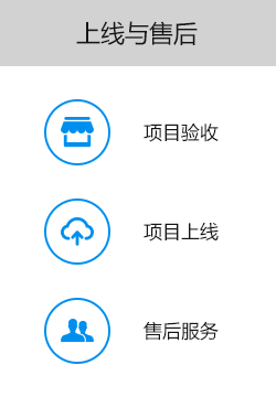 大尚網(wǎng)絡(luò)網(wǎng)站建設(shè)、大尚網(wǎng)絡(luò)軟件開(kāi)發(fā)